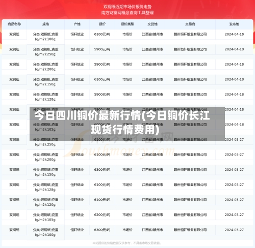 今日四川铜价最新行情(今日铜价长江现货行情费用)
