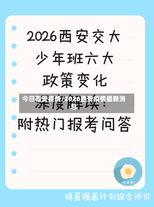 今日西安疫情/2026西安疫情最新消息-第2张图片