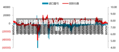 沪镍行情最新消息(沪镍行情实时更新)-第2张图片