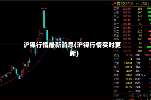 沪镍行情最新消息(沪镍行情实时更新)