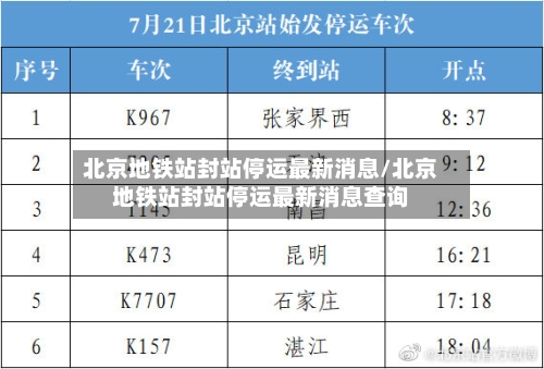 北京地铁站封站停运最新消息/北京地铁站封站停运最新消息查询-第3张图片