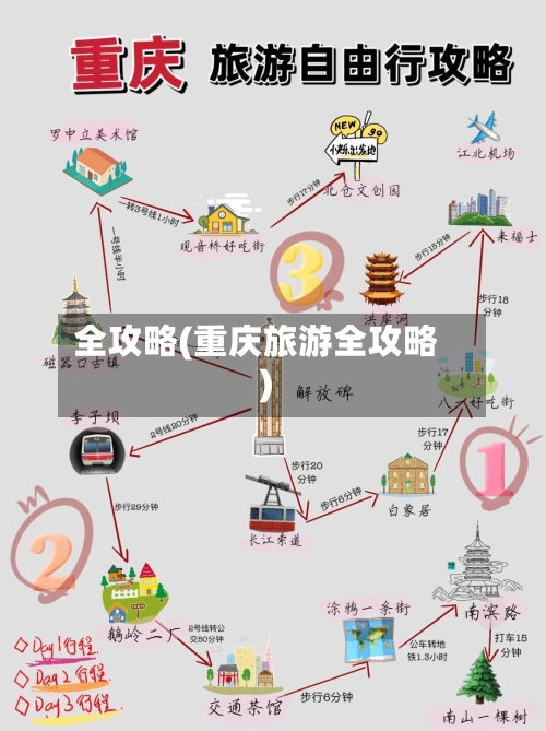 全攻略(重庆旅游全攻略)
