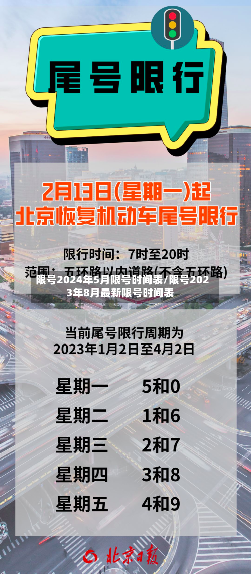 限号2024年5月限号时间表/限号2023年8月最新限号时间表