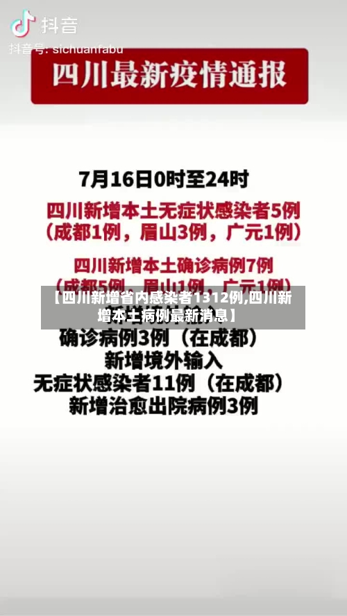 【四川新增省内感染者1312例,四川新增本土病例最新消息】