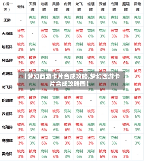 【梦幻西游卡片合成攻略,梦幻西游卡片合成攻略图】-第2张图片