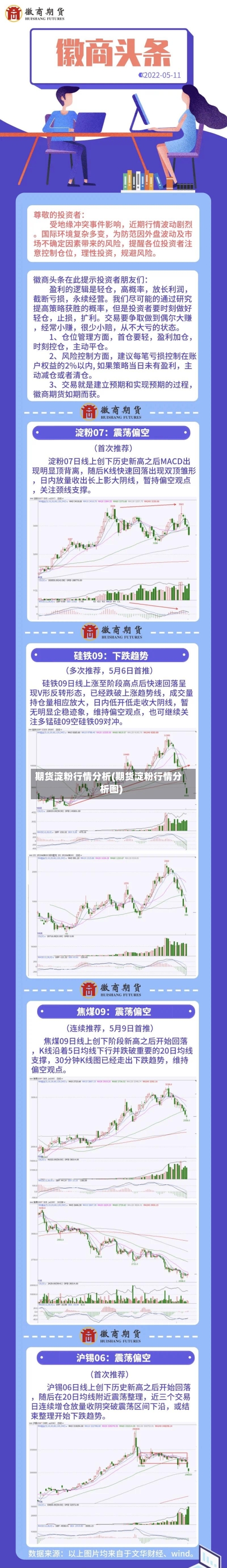 期货淀粉行情分析(期货淀粉行情分析图)-第2张图片