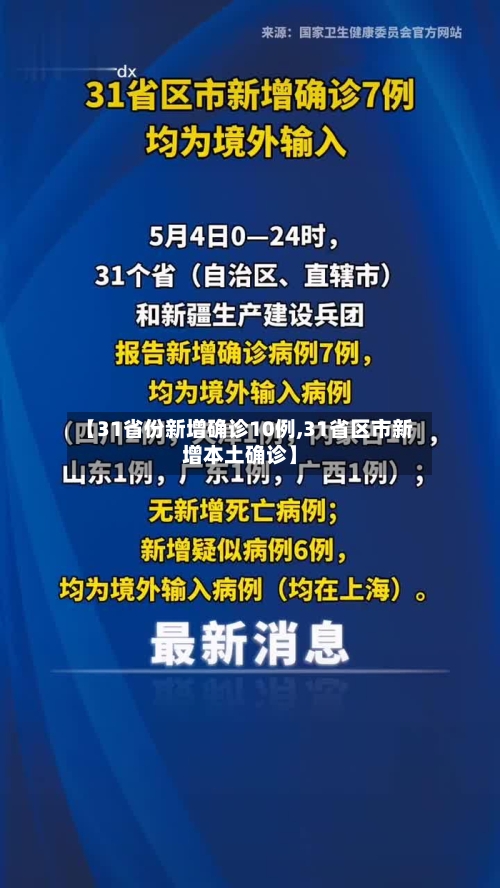 【31省份新增确诊10例,31省区市新增本土确诊】