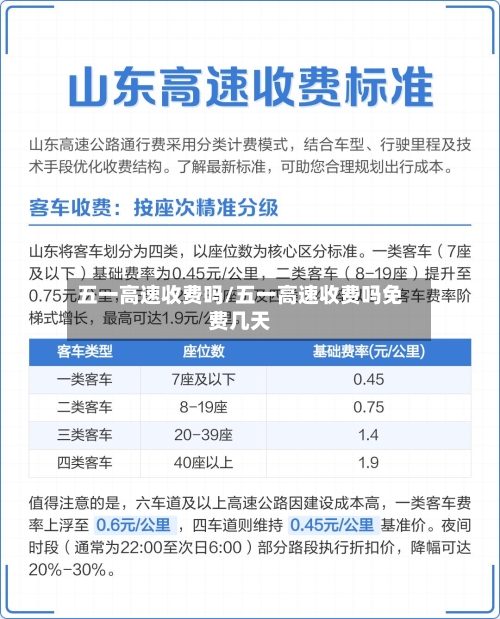 五一高速收费吗/五一高速收费吗免费几天