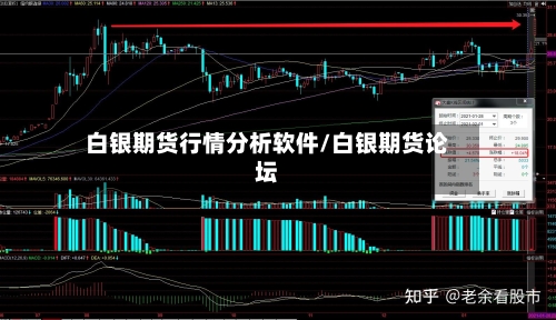白银期货行情分析软件/白银期货论坛