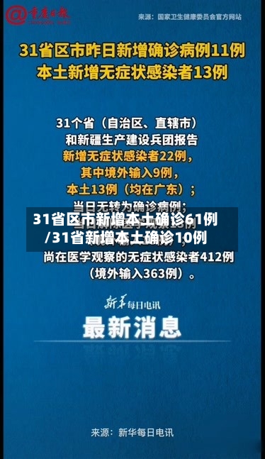31省区市新增本土确诊61例/31省新增本土确诊10例