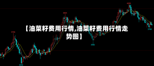 【油菜籽费用行情,油菜籽费用行情走势图】-第3张图片