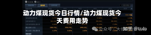 动力煤现货今日行情/动力煤现货今天费用走势