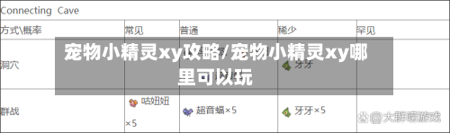 宠物小精灵xy攻略/宠物小精灵xy哪里可以玩