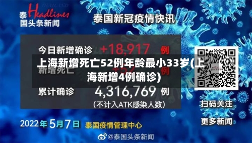 上海新增死亡52例年龄最小33岁(上海新增4例确诊)-第2张图片