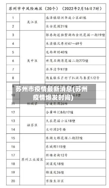苏州市疫情最新消息(苏州疫情爆发时间)