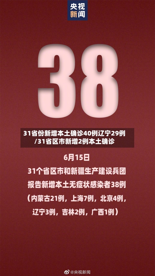 31省份新增本土确诊40例辽宁29例/31省区市新增2例本土确诊-第3张图片