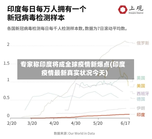 专家称印度将成全球疫情新爆点(印度疫情最新真实状况今天)