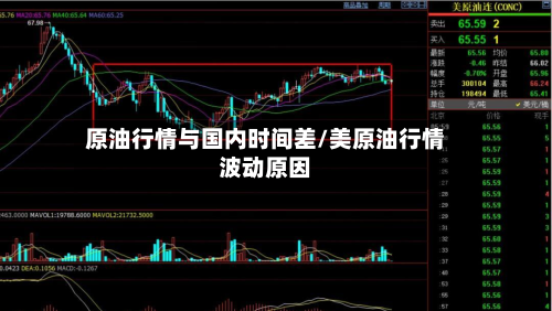 原油行情与国内时间差/美原油行情波动原因-第2张图片