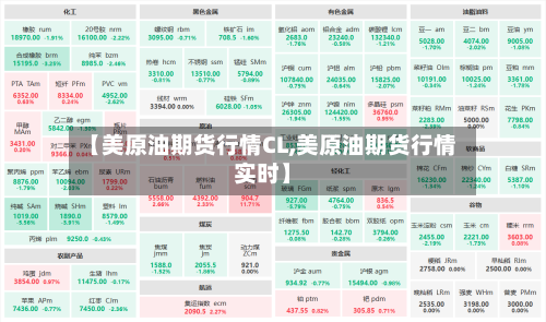 【美原油期货行情CL,美原油期货行情实时】