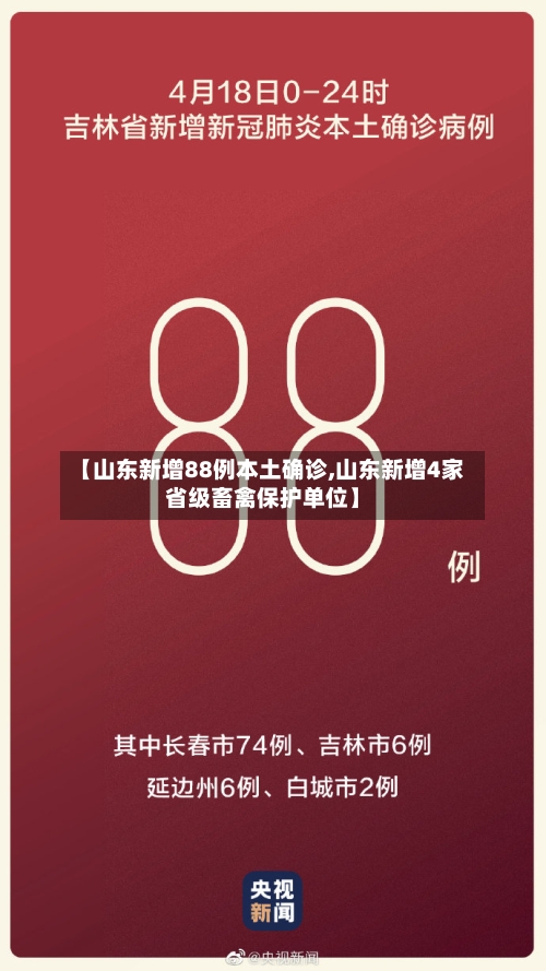 【山东新增88例本土确诊,山东新增4家省级畜禽保护单位】