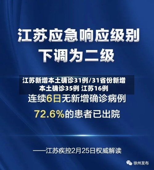 江苏新增本土确诊31例/31省份新增本土确诊35例 江苏16例-第2张图片