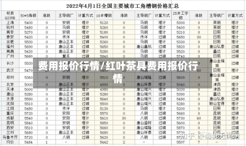 费用报价行情/红叶茶具费用报价行情