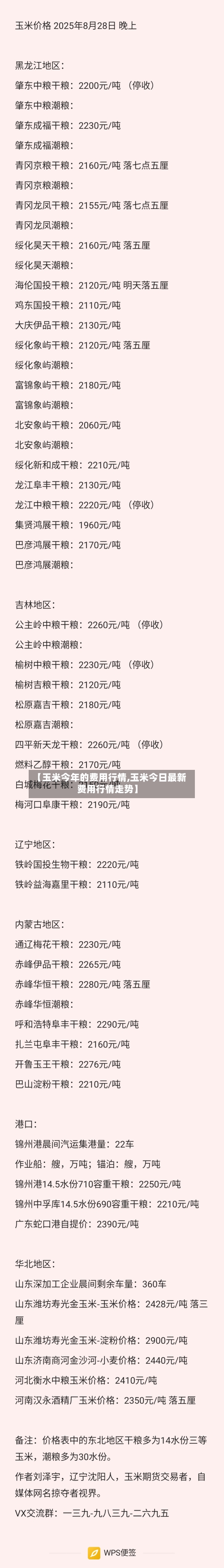 【玉米今年的费用行情,玉米今日最新费用行情走势】