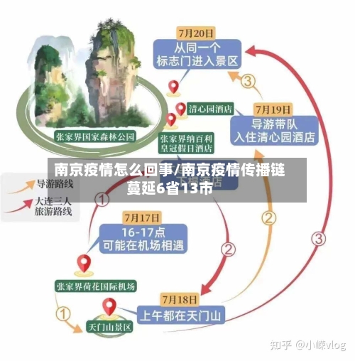 南京疫情怎么回事/南京疫情传播链蔓延6省13市-第3张图片