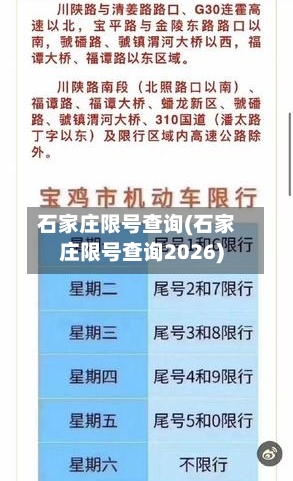 石家庄限号查询(石家庄限号查询2026)