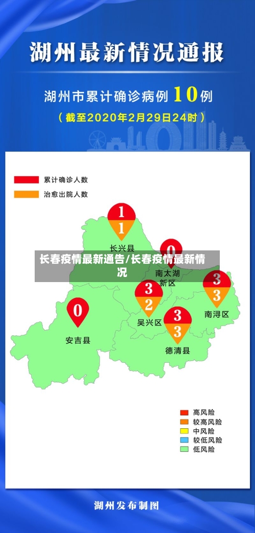 长春疫情最新通告/长春疫情最新情况