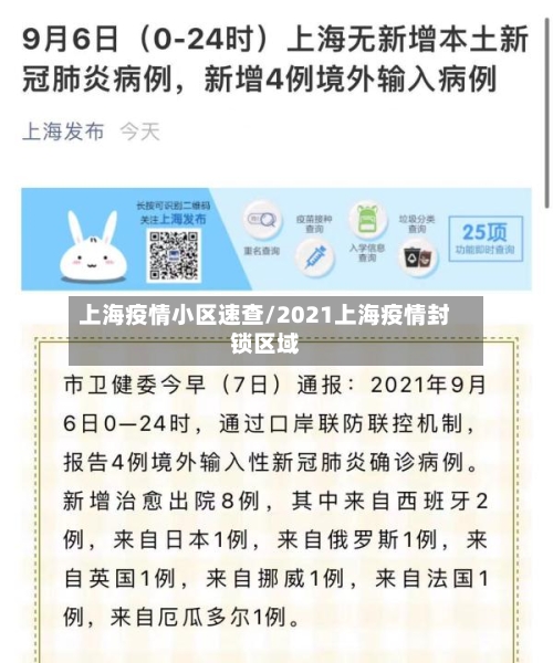上海疫情小区速查/2021上海疫情封锁区域-第2张图片