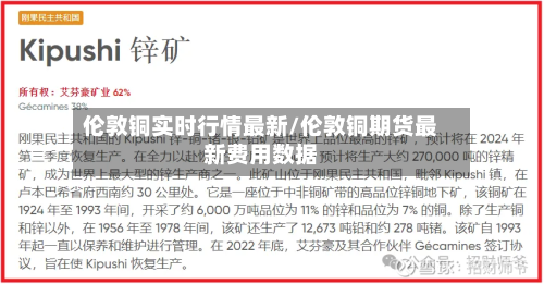 伦敦铜实时行情最新/伦敦铜期货最新费用数据-第2张图片