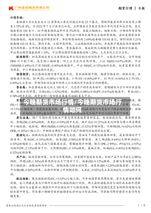 今晚期货市场行情/今晚期货市场行情如何-第2张图片