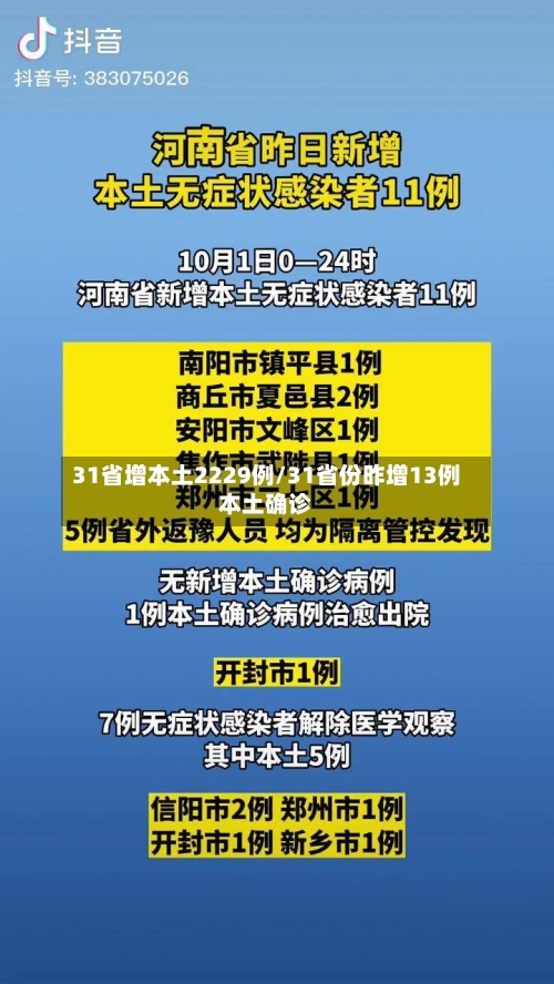 31省增本土2229例/31省份昨增13例本土确诊-第1张图片