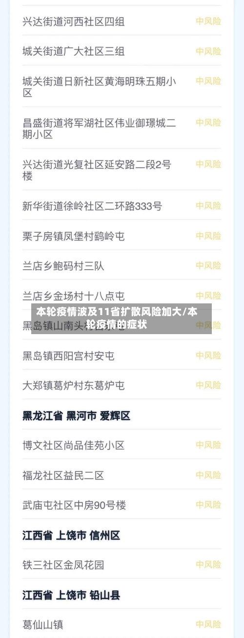 本轮疫情波及11省扩散风险加大/本轮疫情的症状