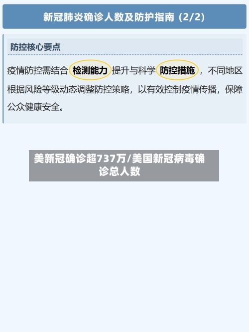 美新冠确诊超737万/美国新冠病毒确诊总人数-第2张图片
