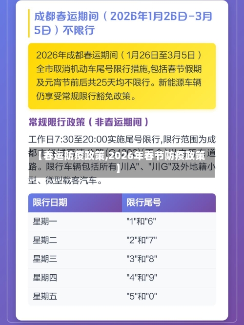 【春运防疫政策,2026年春节防疫政策】