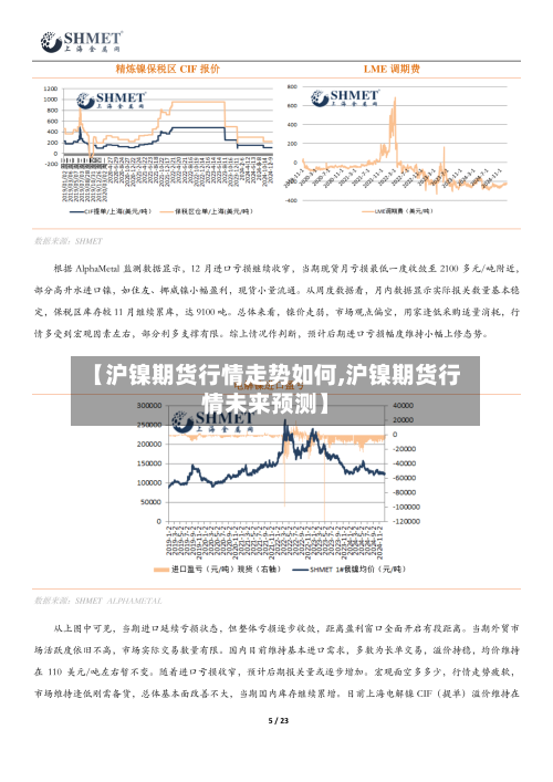 【沪镍期货行情走势如何,沪镍期货行情未来预测】-第2张图片