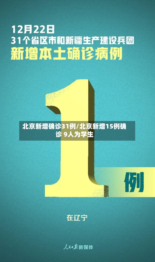 北京新增确诊31例/北京新增15例确诊 9人为学生-第2张图片