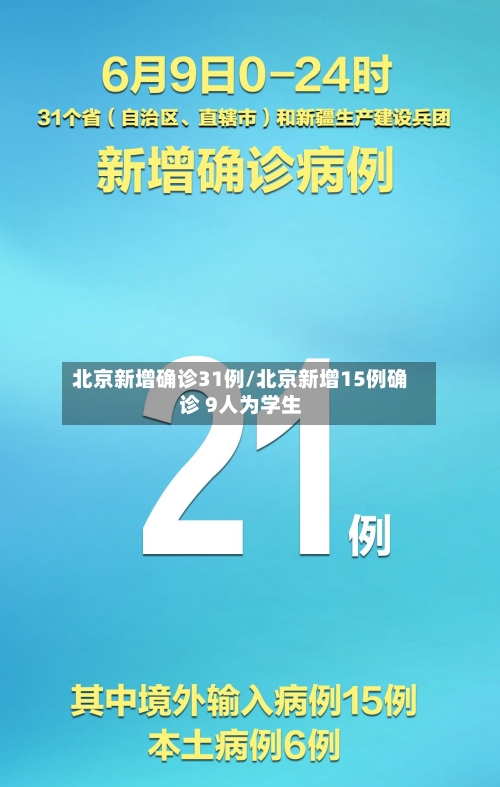 北京新增确诊31例/北京新增15例确诊 9人为学生
