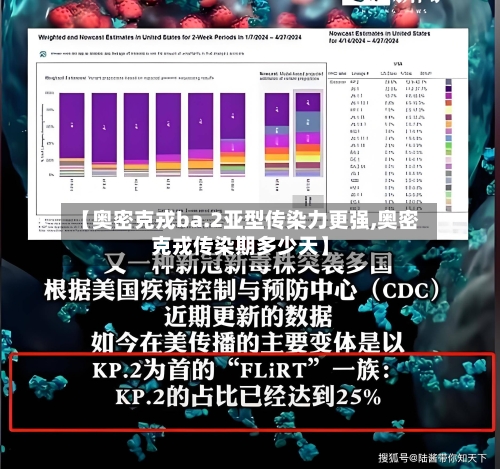 【奥密克戎ba.2亚型传染力更强,奥密克戎传染期多少天】