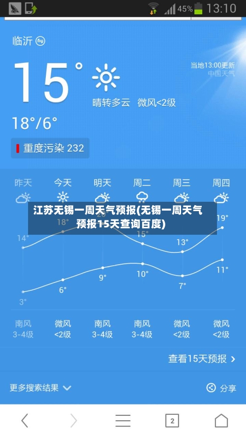 江苏无锡一周天气预报(无锡一周天气预报15天查询百度)-第3张图片