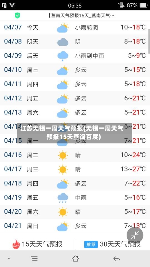 江苏无锡一周天气预报(无锡一周天气预报15天查询百度)