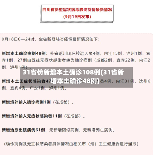 31省份新增本土确诊108例(31省新增本土确诊48例)-第2张图片