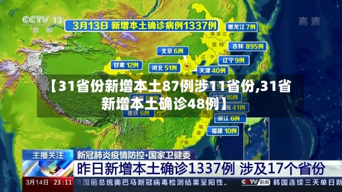 【31省份新增本土87例涉11省份,31省新增本土确诊48例】
