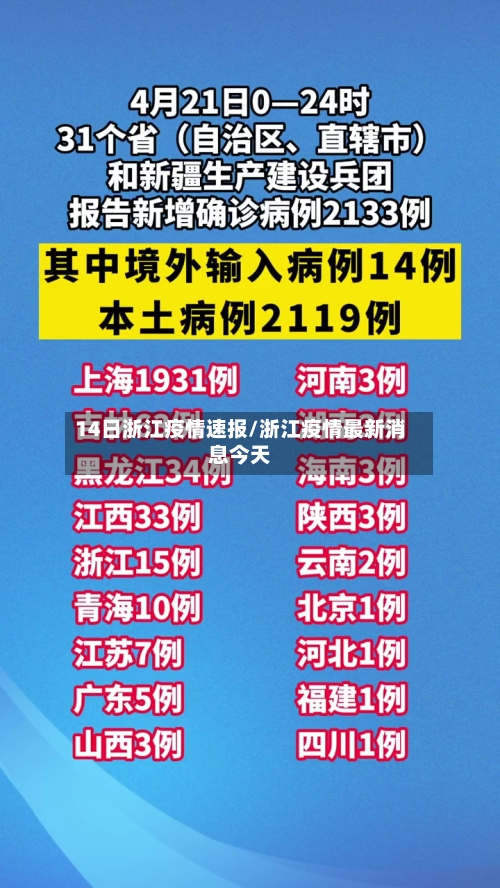 14日浙江疫情速报/浙江疫情最新消息今天-第2张图片