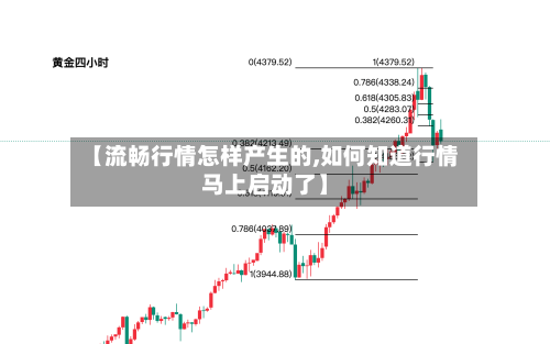 【流畅行情怎样产生的,如何知道行情马上启动了】-第3张图片