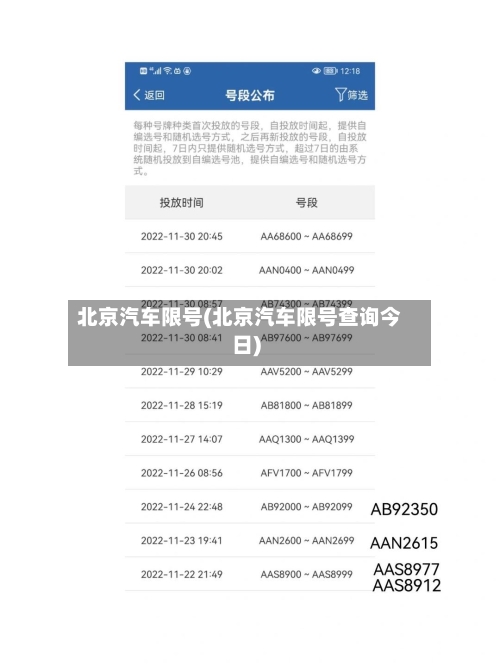 北京汽车限号(北京汽车限号查询今日)