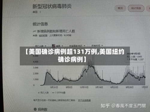 【美国确诊病例超131万例,美国纽约确诊病例】-第1张图片