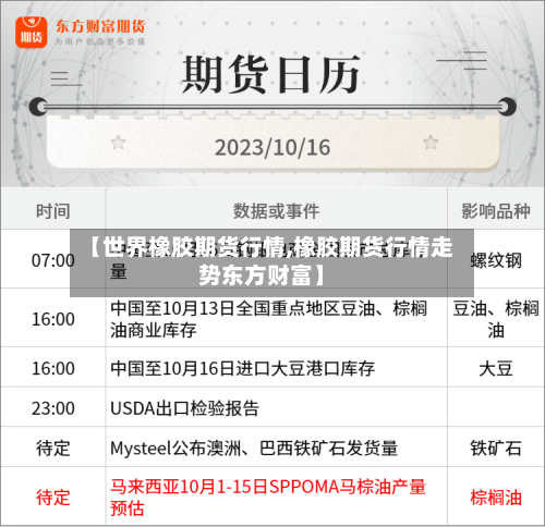 【世界橡胶期货行情,橡胶期货行情走势东方财富】-第1张图片